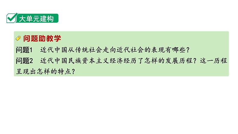 2024四川中考历史知识点研究复习专题 近代经济、社会生活与教育文化事业的发展 课件04