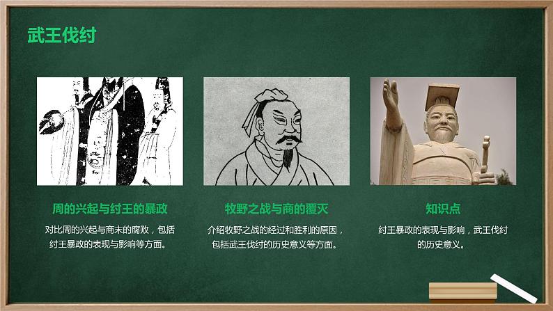 第4课 夏商周的更替 课件 2023-2024学年统编版七年级历史上册第6页