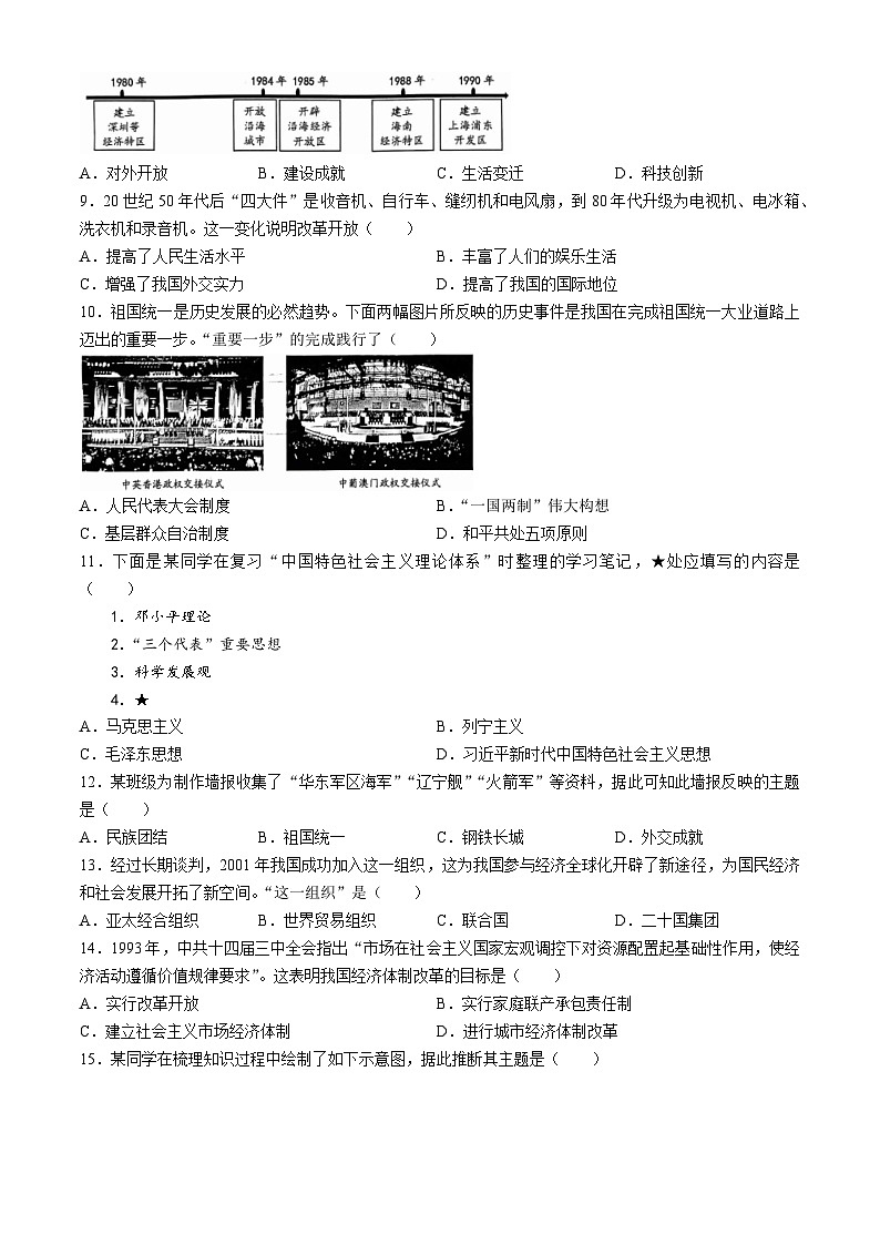 辽宁省朝阳市2023-2024学年八年级下学期7月期末历史试题(无答案)第2页