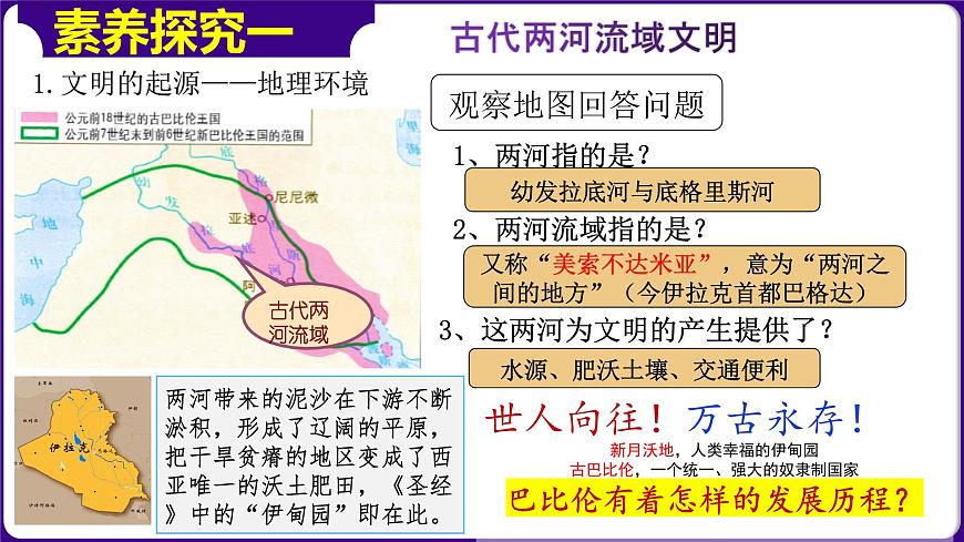 第2課  古代兩河流域【精品課件】第4頁