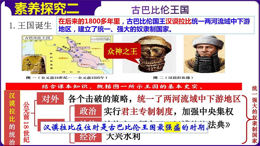 第2課  古代兩河流域【精品課件】第7頁