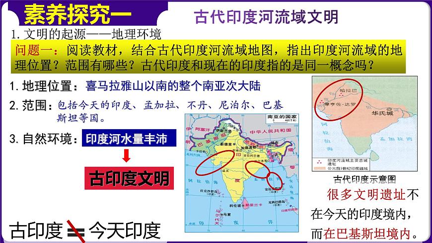 第3課 古代印度（精品課件）第4頁(yè)