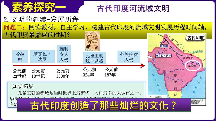 第3課 古代印度（精品課件）第5頁(yè)
