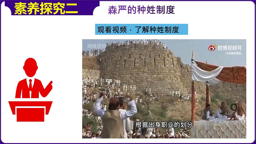 第3課 古代印度（精品課件）第7頁(yè)