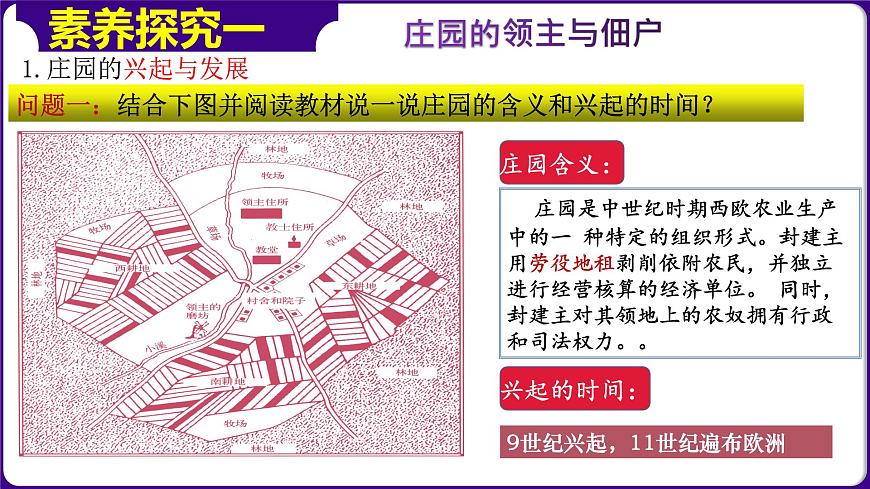 人教部編版第8課　西歐莊園（精品課件）第4頁