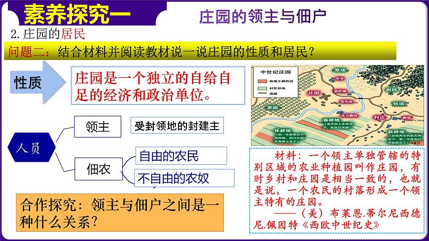 人教部編版第8課 西歐莊園(精品課件)第5頁
