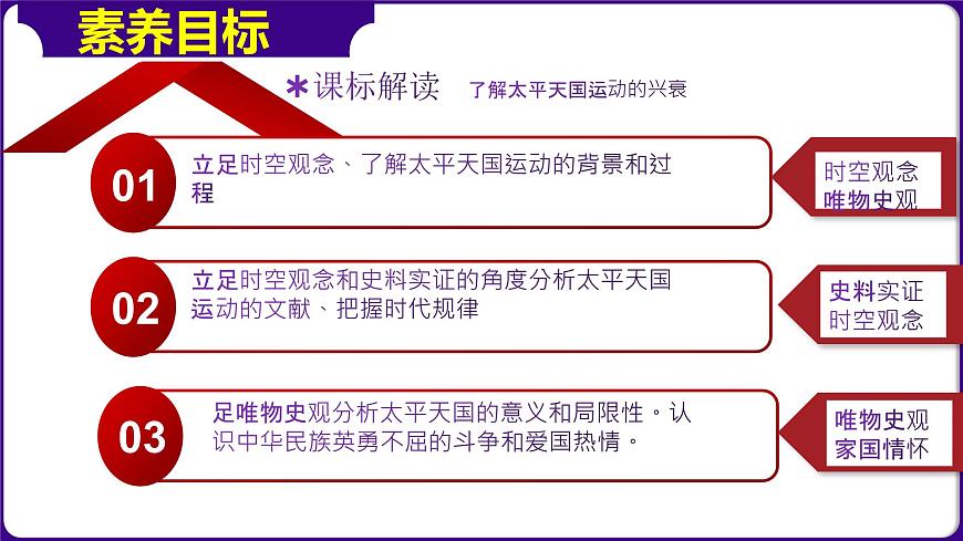 人教部編版初中歷史八上第3課太平天國(guó)運(yùn)動(dòng)（精品課件）第3頁(yè)