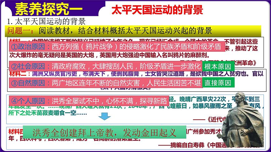 人教部編版初中歷史八上第3課太平天國(guó)運(yùn)動(dòng)（精品課件）第4頁(yè)