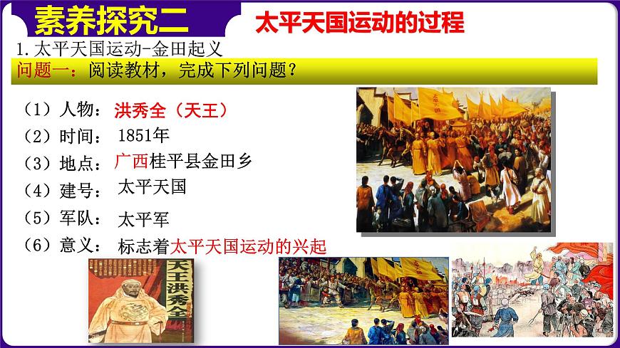 人教部編版初中歷史八上第3課太平天國(guó)運(yùn)動(dòng)（精品課件）第5頁(yè)