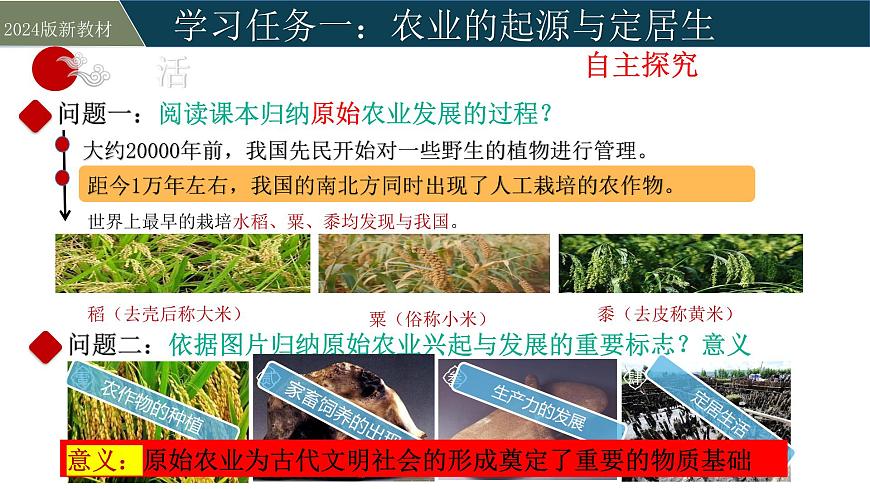 人教版（2024）初中歷史 第2課  原始農(nóng)業(yè)與史前社會（精品課件）第4頁