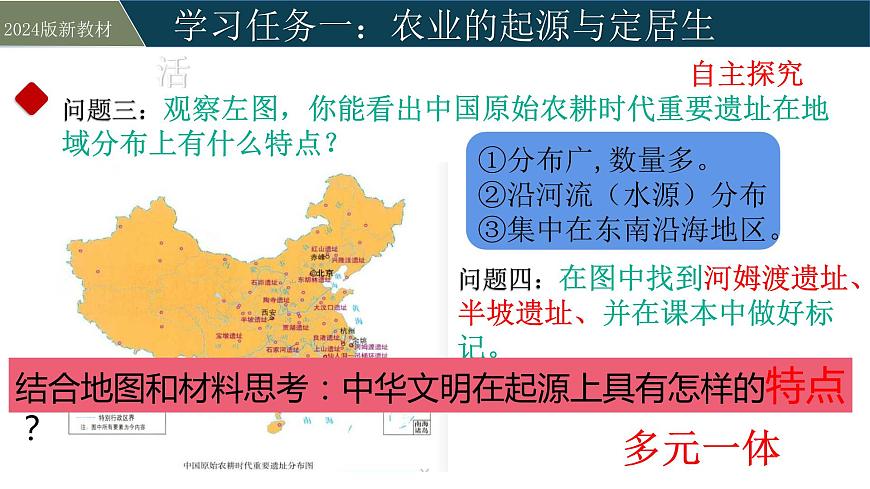 人教版（2024）初中歷史 第2課  原始農(nóng)業(yè)與史前社會（精品課件）第5頁