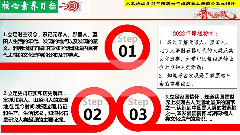 【新课•标新教材】人教部编版七年级历史上册第1课_远古时期的人类活动(同步课件)02