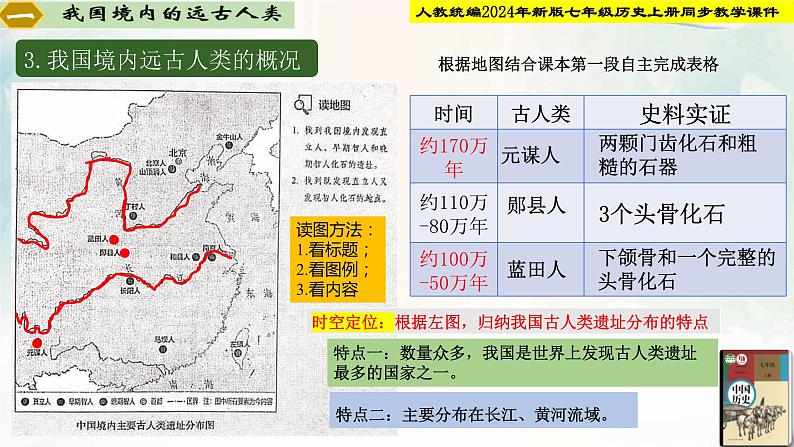 【新课•标新教材】人教部编版七年级历史上册第1课_远古时期的人类活动(同步课件)07