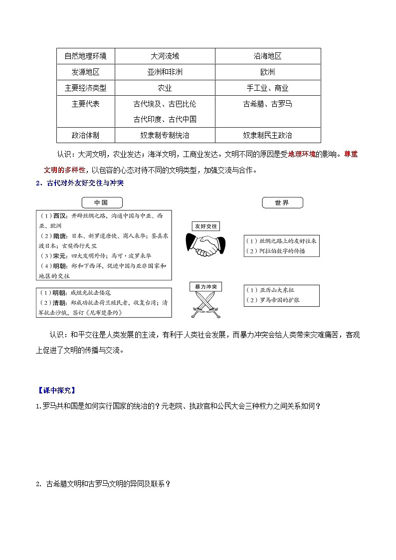 【新課標(biāo)】5《羅馬城邦和羅馬帝國》(導(dǎo)學(xué)案)第3頁