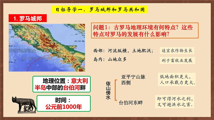 【新課標(biāo)】5《羅馬城邦和羅馬帝國》（課件）第6頁