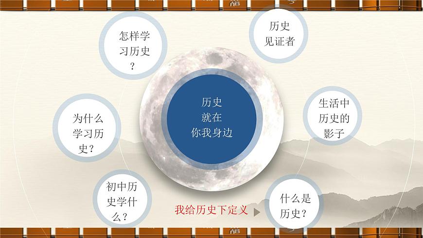 部編版（2024版）七年級(jí)歷史上冊(cè)開(kāi)學(xué)第一課導(dǎo)言課優(yōu)質(zhì)課件第3頁(yè)