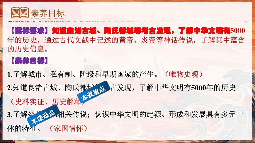 部編版(2024版)七年級(jí)歷史上冊(cè)第3課《中華文明的起源與形成》優(yōu)質(zhì)課件第3頁(yè)