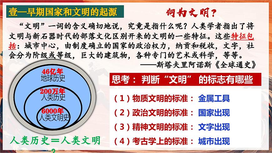 部編版(2024版)七年級(jí)歷史上冊(cè)第3課《中華文明的起源與形成》優(yōu)質(zhì)課件第6頁(yè)