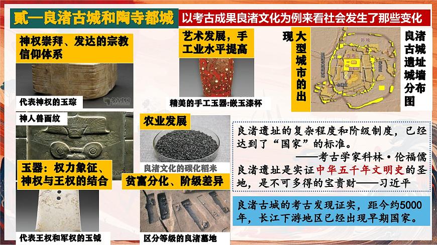 部編版(2024版)七年級(jí)歷史上冊(cè)第3課《中華文明的起源與形成》優(yōu)質(zhì)課件第8頁(yè)