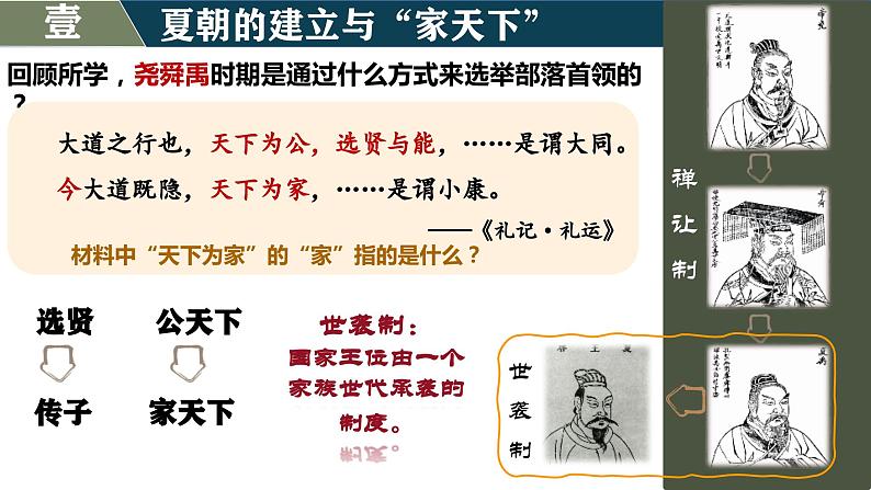 部编版(2024版)七年级历史上册第4课《夏商西周王朝的更替》优质课件07