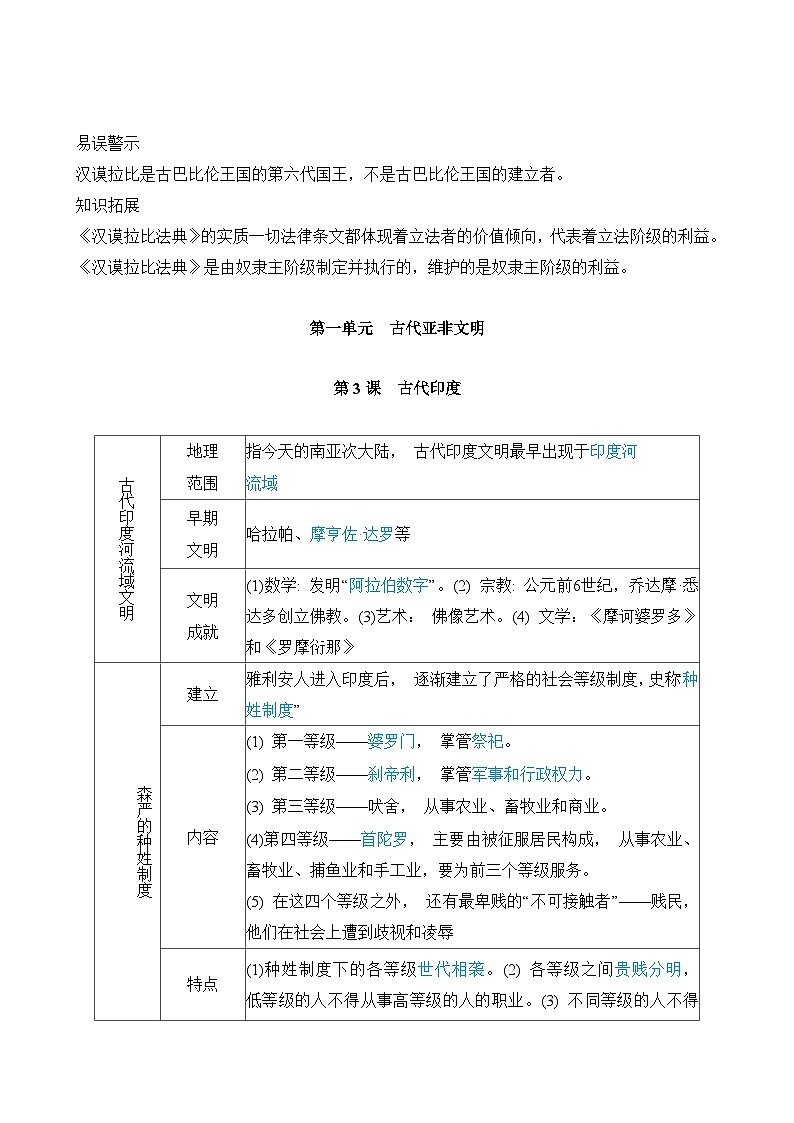 统编版九年级上册历史重点知识点复习提纲精编版03