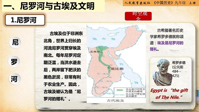 【核心素养新课标】人教统编版九年级历史上册第1课 古代埃及(同步教学课件)06