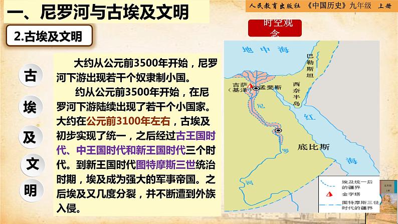 【核心素养新课标】人教统编版九年级历史上册第1课 古代埃及(同步教学课件)07