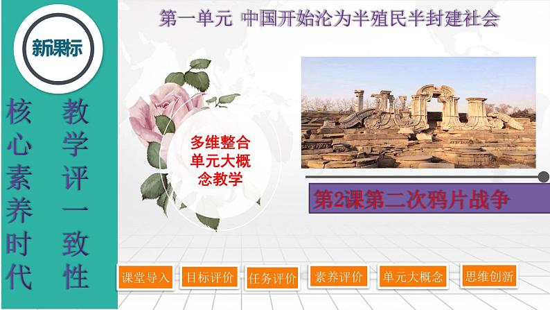 第2课 第二次鸦片战争-【新课标核心素养时代】(精品课件+预习清单+素养评价)02