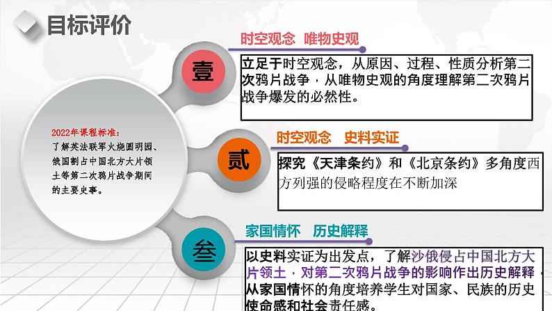 第2课 第二次鸦片战争-【新课标核心素养时代】(精品课件+预习清单+素养评价)03