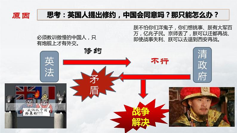 第2课 第二次鸦片战争-【新课标核心素养时代】(精品课件+预习清单+素养评价)06