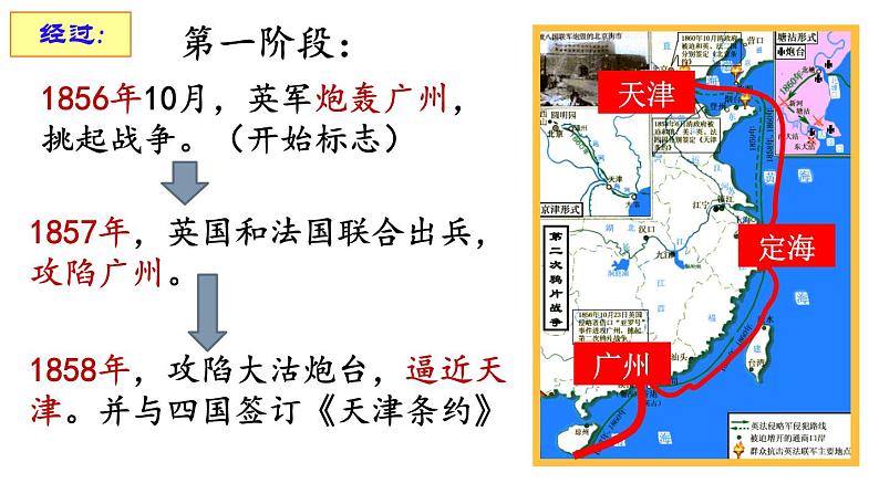 第2课 第二次鸦片战争-【新课标核心素养时代】(精品课件+预习清单+素养评价)08