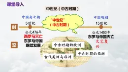 第7課  基督教的興起和法蘭克王國-新課標(biāo)核心素養(yǎng)時代下的教學(xué)評（精品課件+背誦清單+素養(yǎng)評價）