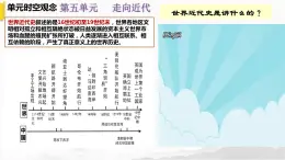 第13課  西歐經(jīng)濟(jì)和社會的發(fā)展-新課標(biāo)核心素養(yǎng)時代下的教學(xué)評（精品課件+背誦清單+素養(yǎng)評價）