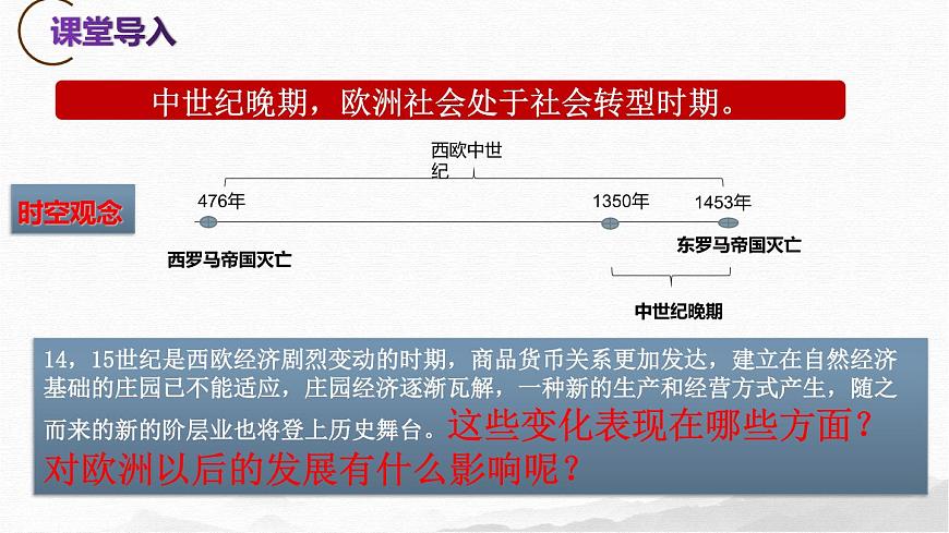 第13課  西歐經(jīng)濟(jì)和社會(huì)的發(fā)展（精品課件）第2頁(yè)