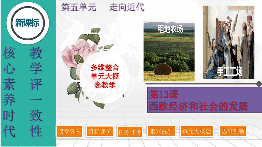 第13課  西歐經(jīng)濟(jì)和社會(huì)的發(fā)展（精品課件）第3頁(yè)