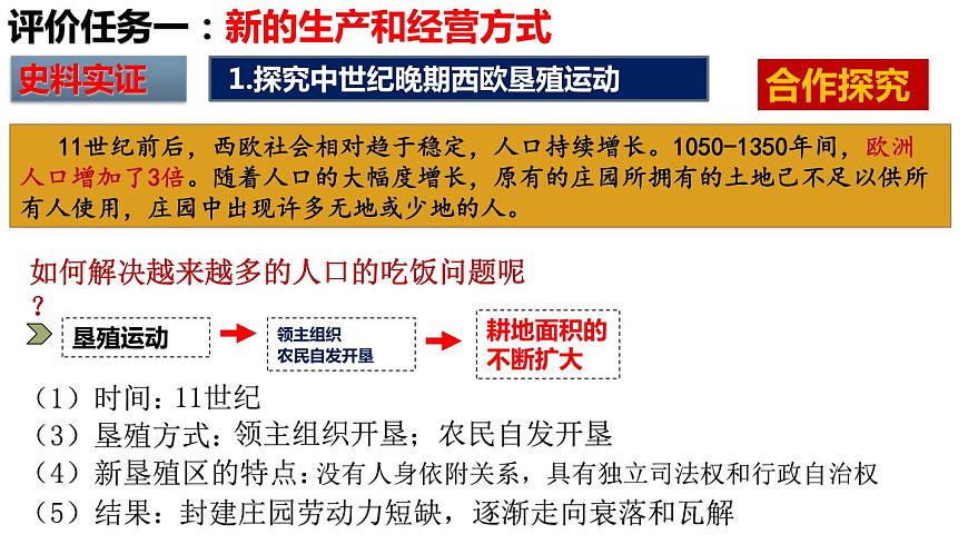 第13課  西歐經(jīng)濟(jì)和社會(huì)的發(fā)展（精品課件）第5頁(yè)
