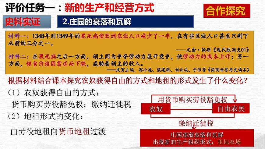 第13課  西歐經(jīng)濟(jì)和社會(huì)的發(fā)展（精品課件）第6頁(yè)