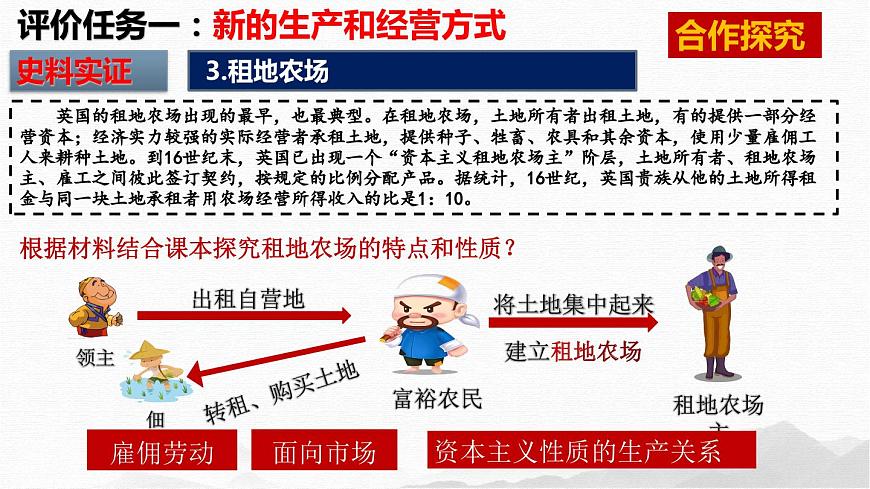 第13課  西歐經(jīng)濟(jì)和社會(huì)的發(fā)展（精品課件）第7頁(yè)