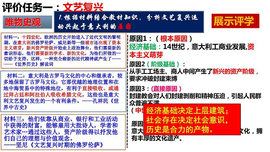 第14課文藝復(fù)興運動（精品課件）第4頁