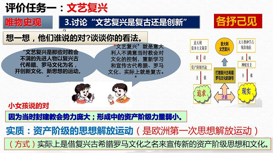 第14課文藝復(fù)興運動（精品課件）第6頁