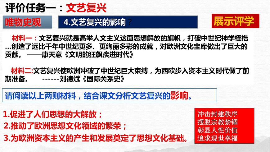 第14課文藝復(fù)興運動（精品課件）第7頁