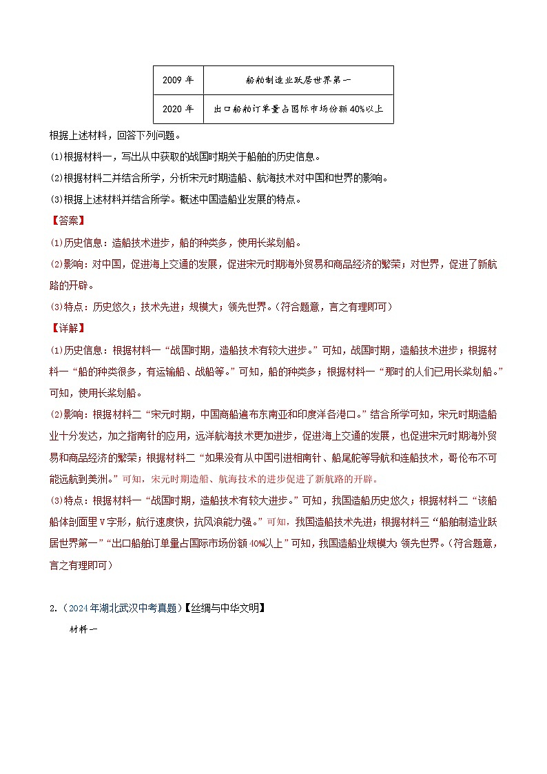 专题07 材料分析题汇编——三年(2022-2024)中考历史真题分项汇编(湖北专用)(解析版)第2页