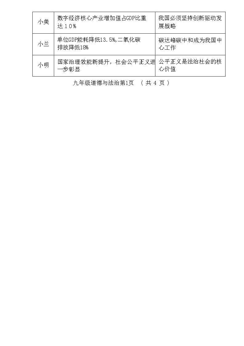 山东省菏泽市曹县2021-2022学年九年级上学期期中考试道德与法治历史试题02