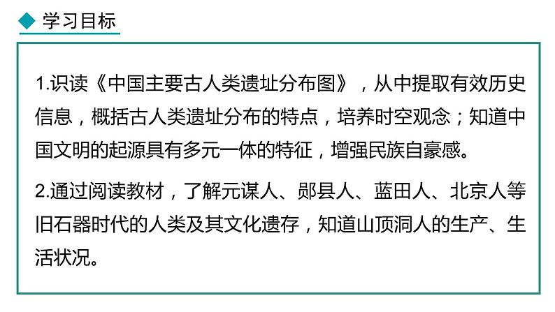 1.1 远古时期的人类活动 课件 2024-2025学年统编版历史七年级上册第2页