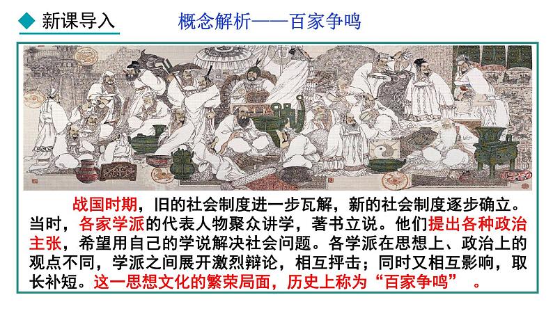 2.7 百家争鸣(课件) 2024-2025学年统编版历史(2024)七年级上册03