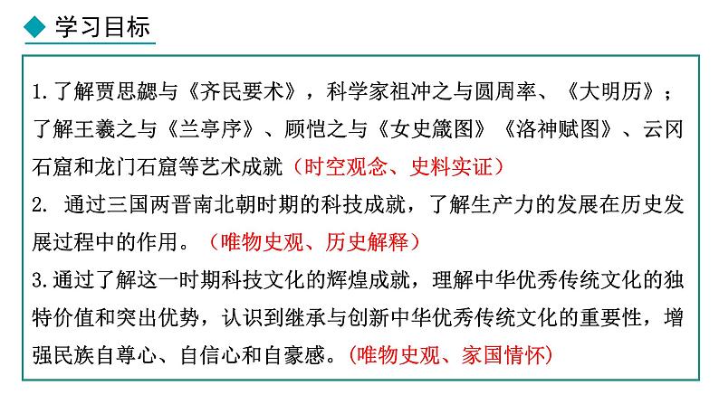 4.20 三国两晋南北朝时期的科技与文化(课件) 2024-2025学年统编版历史(2024)七年级上册02