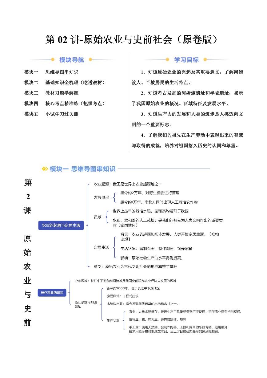 2024年部编版七年级历史暑假自学-第02讲-原始农业与史前社会【学案讲义】