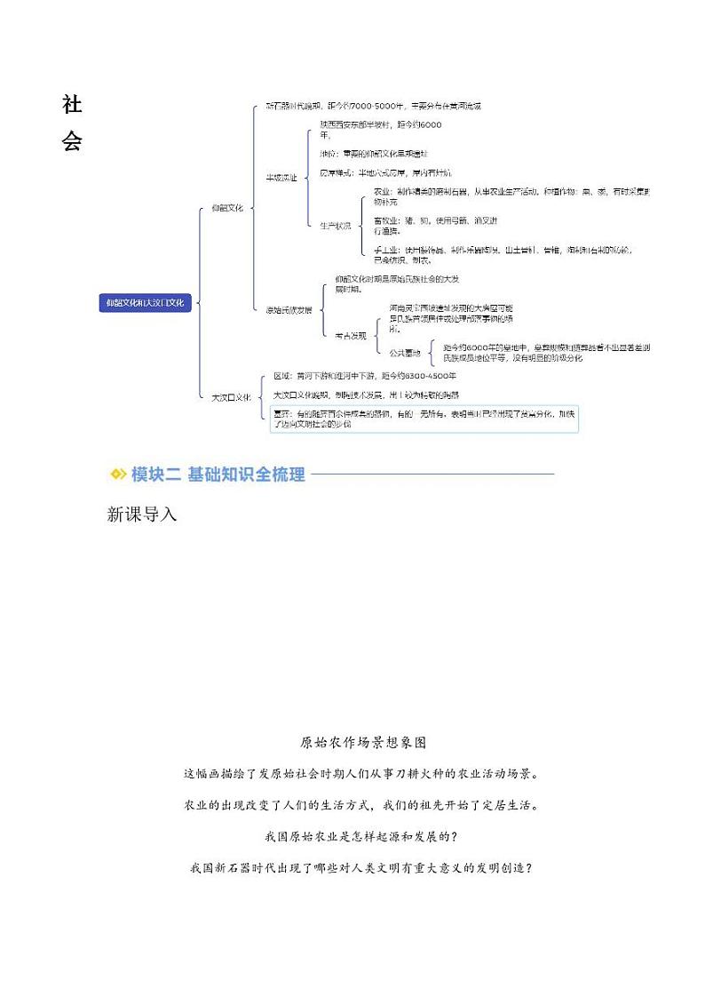 2024年部编版七年级历史暑假自学-第02讲-原始农业与史前社会【学案讲义】第2页