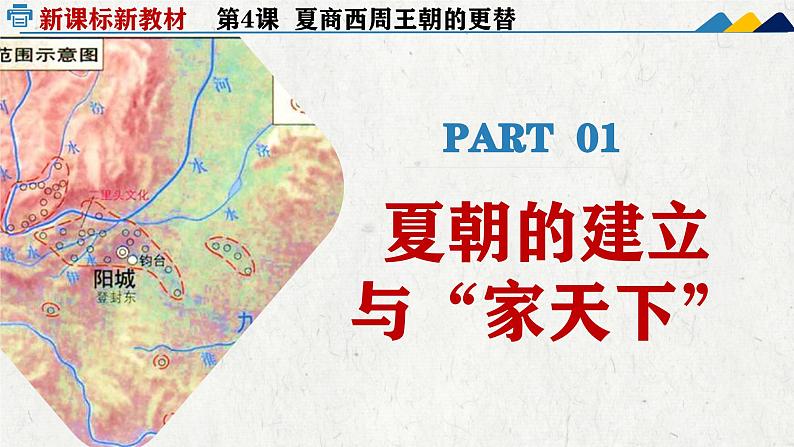 人教统编2024年版七年级历史上册第4课 夏商西周王朝的更替(同步教学课件)05