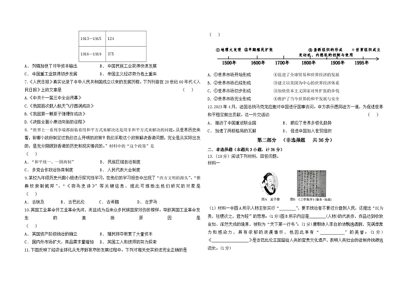 2024年陕西省安康市宁陕县中考二模历史试卷02